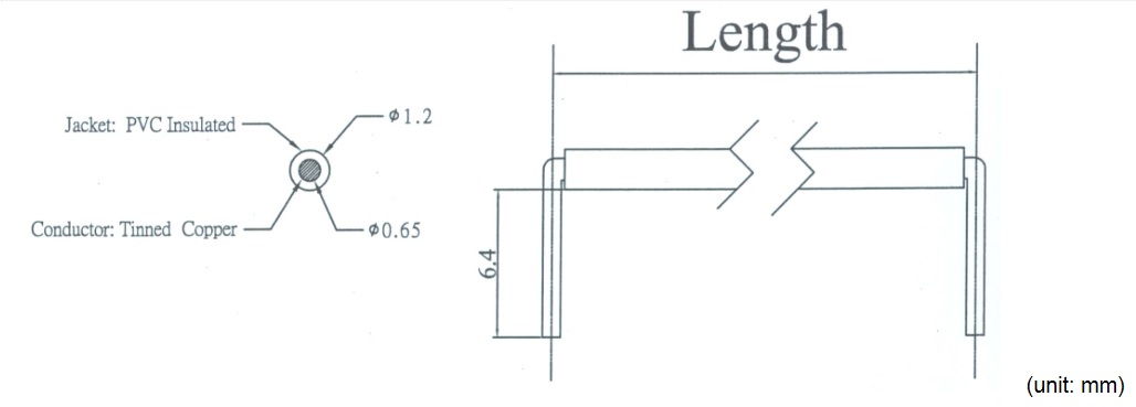Test Report1